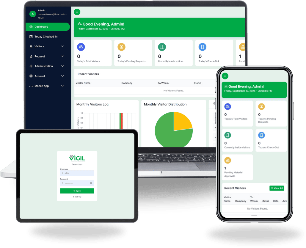 Vigil - Visitor Identification System